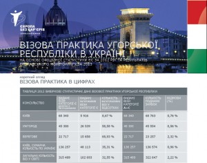 Hungary_w_ukr_pos-materials_EWB30