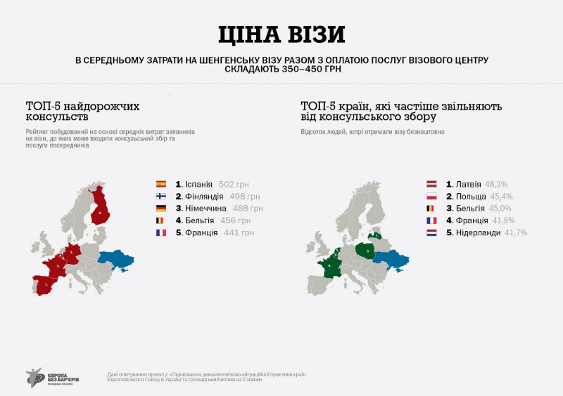 1-OuuNfcI1-8EeHj0o152YYA